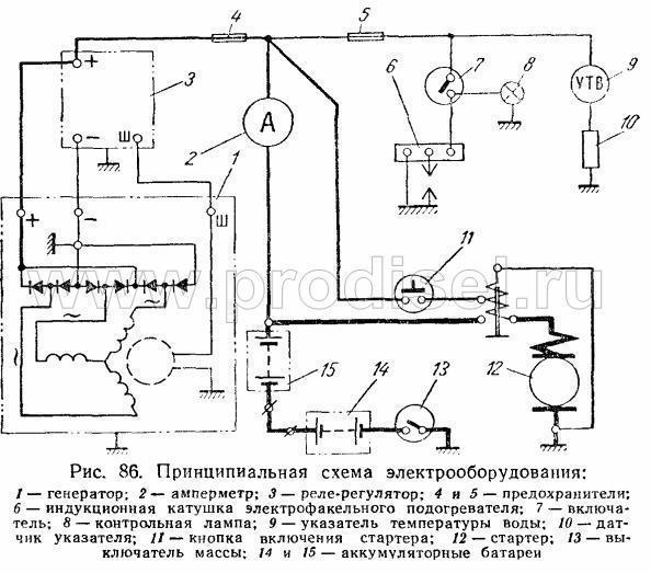 Система отвода выхлопных газов генераторов